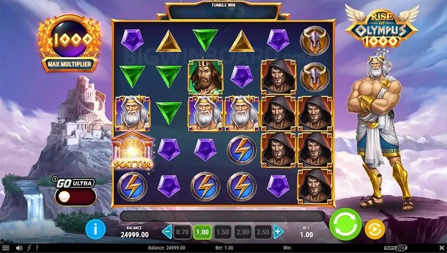 About gameph Casino